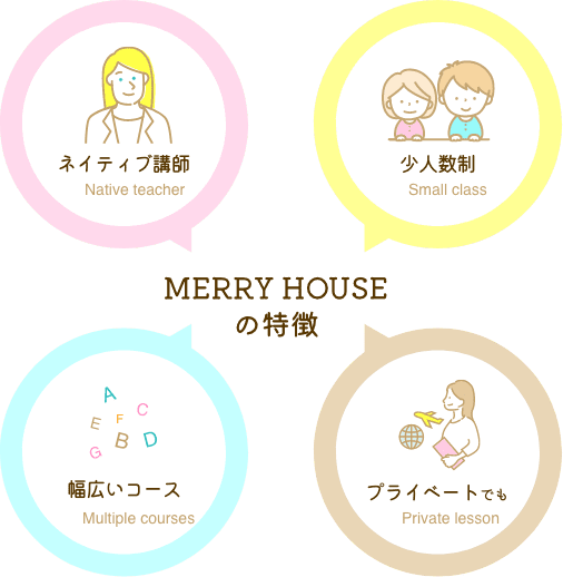MERRY HOUSEの特徴